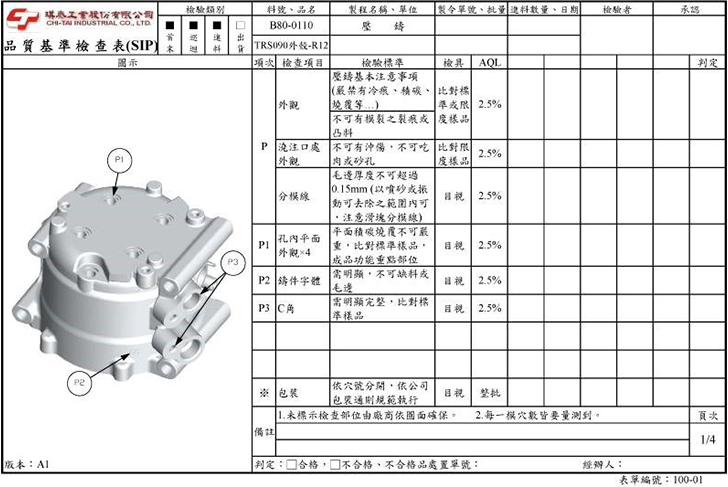 品質基準檢查表